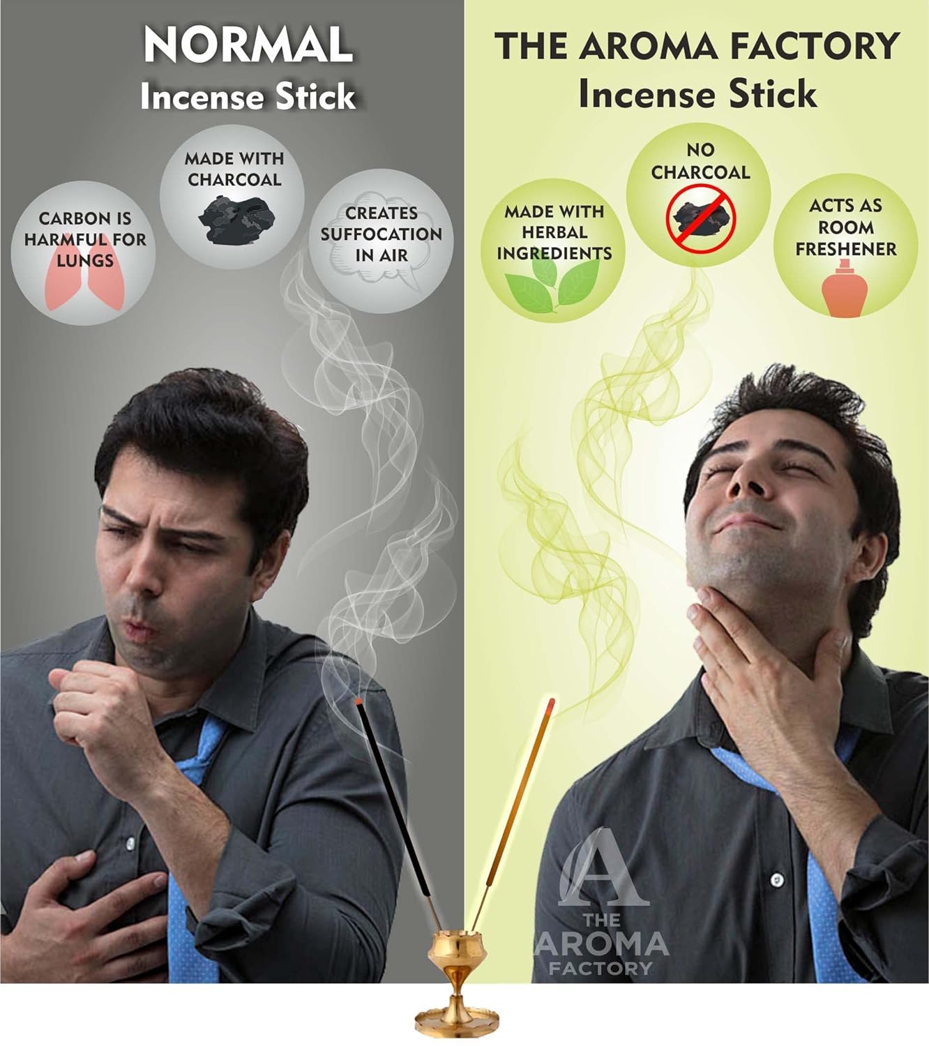 The Aroma Factory Citronella Herbal Incense Stick (0% Charcoal 0% Sulphates) Agarbatti Bottle Pack, 100G