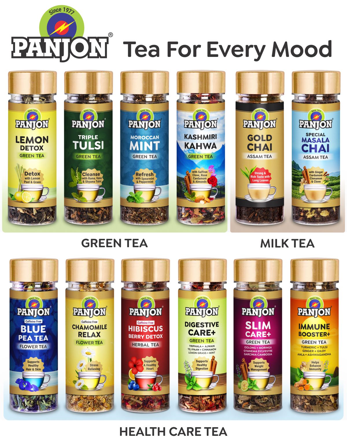 Panjon Slim Care+ Green Tea For Weight Loss with Oolong, Moringa, Lemongrass, Garcinia Cambogia, Rooibos Herb, Gymnema Sylvestre, Jasmine, 1 Jar (40g - 30 TeaCups)