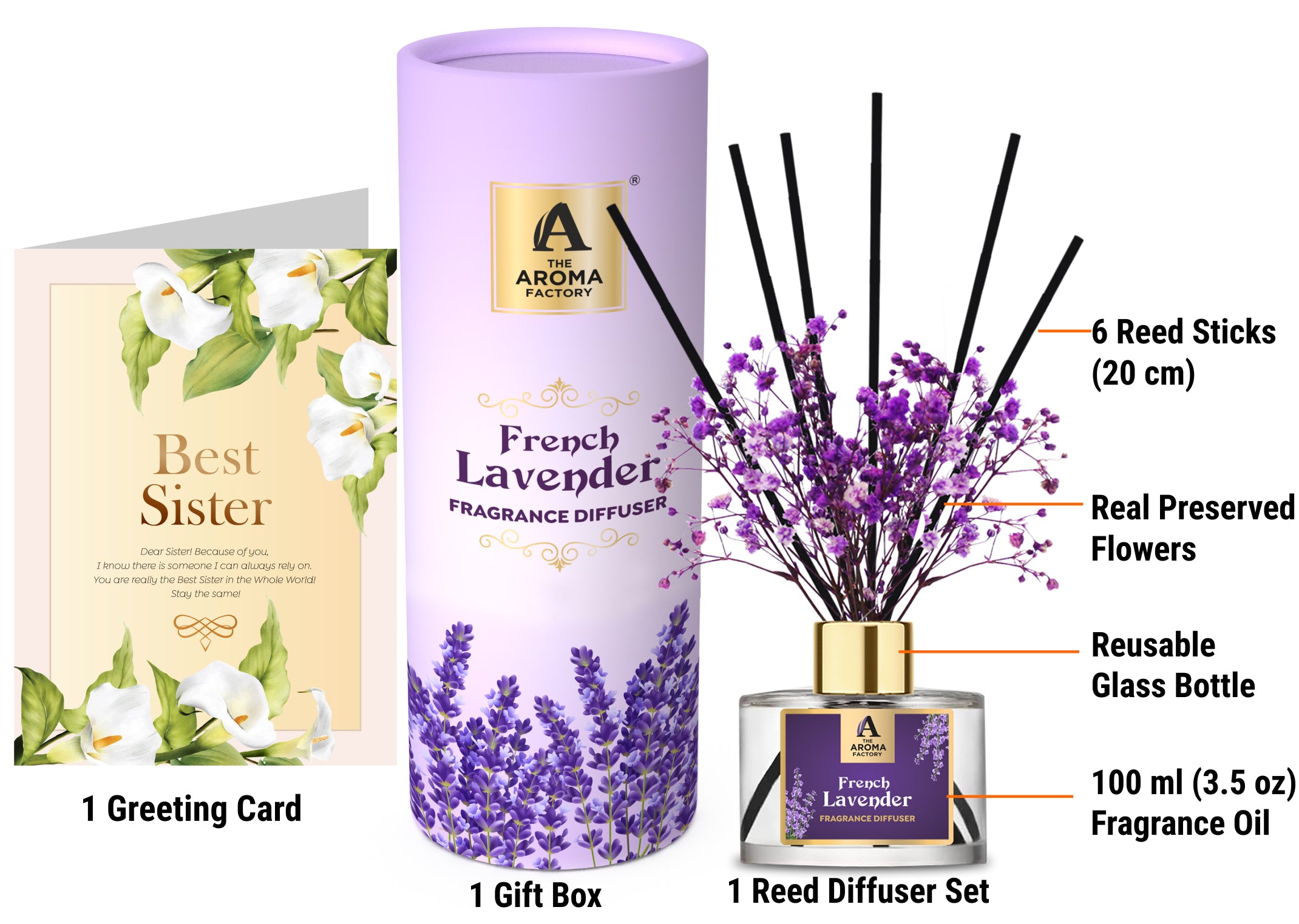 The Aroma Factory Happy Sisters Day Greeting Card & Fragrance Reed Diffuser Gift Set, French Lavender (1 Box + 1 Card)