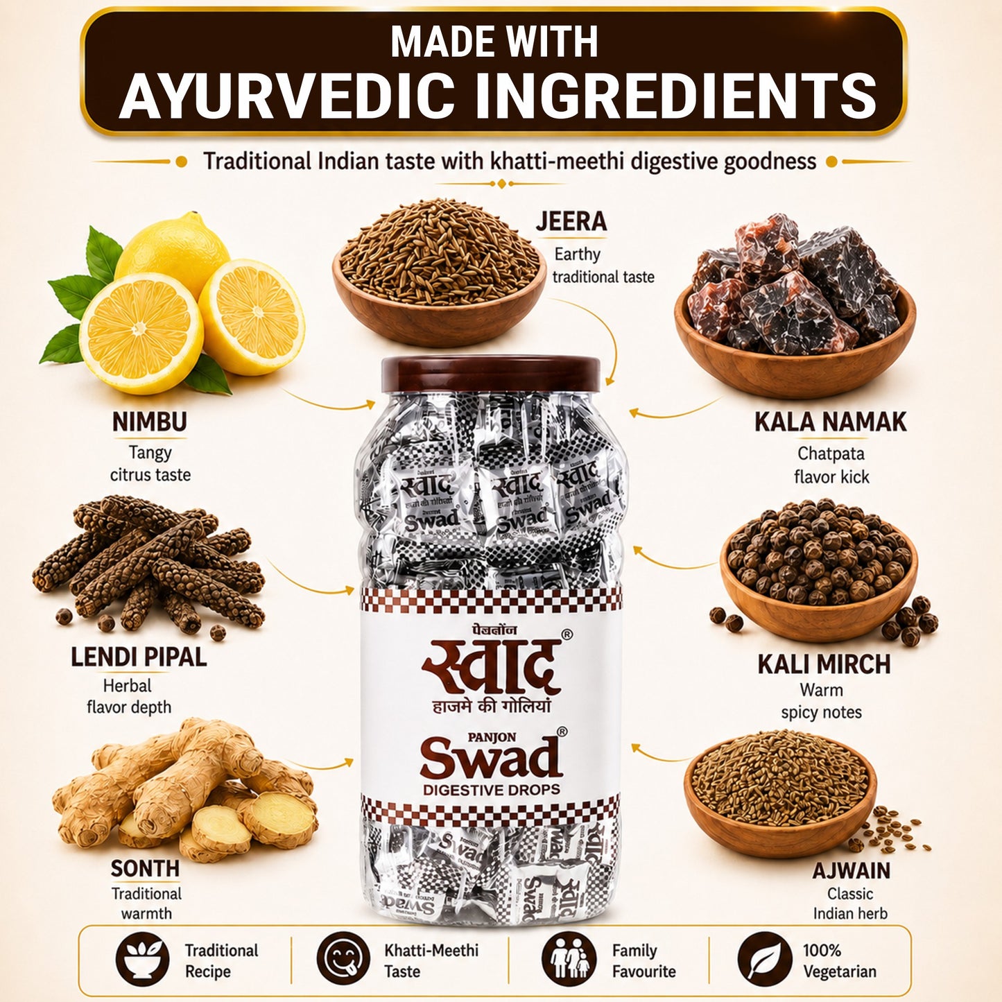 Swad Digestive Drops Jar (Regular) 150 tab.