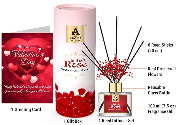 The Aroma Factory Happy Valentines Day Greeting Card & Fragrance Reed Diffuser Gift Set, British Rose Card (1 Box + 1 Card)