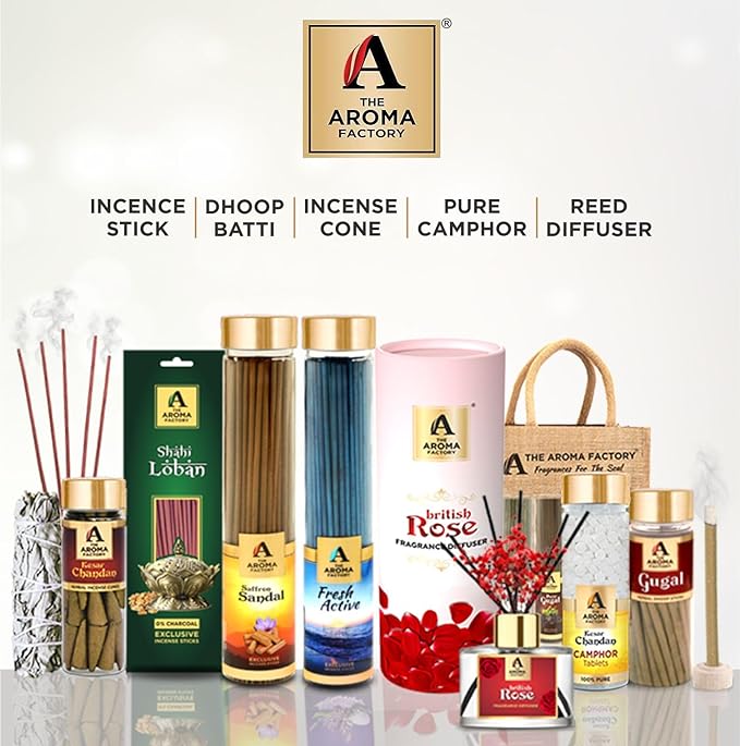 The Aroma Factory Dhan Laxmi Greeting Card & Fragrance Reed Diffuser Gift Set, Rose (1 Box + 1 Card)