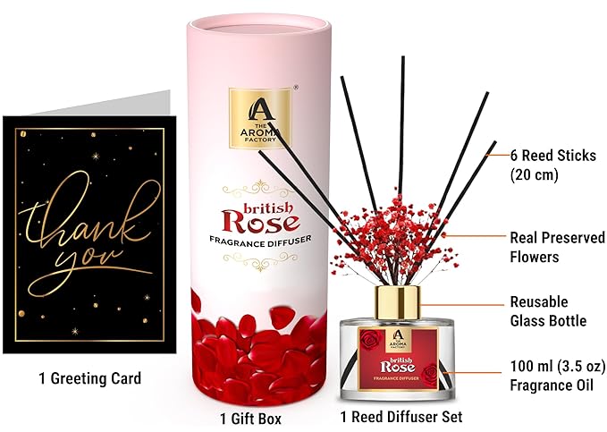The Aroma Factory Thank You Greeting Card & Fragrance Reed Diffuser Gift Set,Rose (1 Box + 1 Card)
