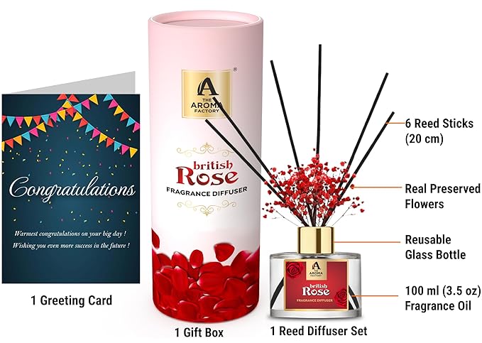 The Aroma Factory Congratulation Greeting Card & Fragrance Reed Diffuser Gift Set,Rose (1 Box + 1 Card)
