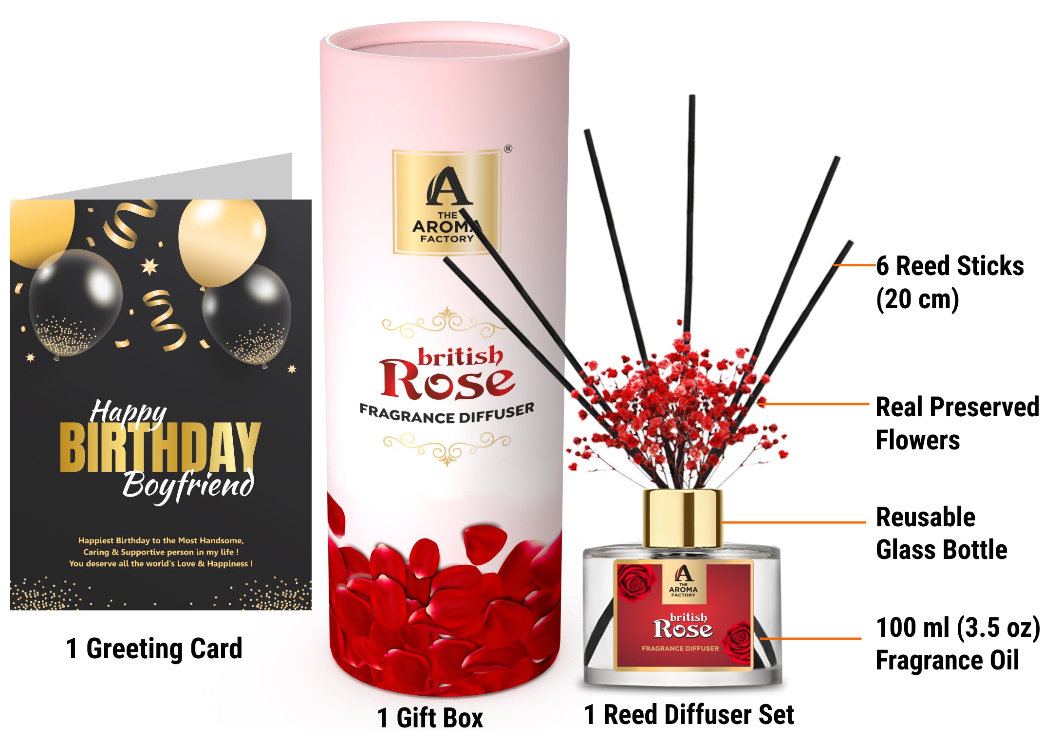The Aroma Factory Happy Birthday Boy Friend Gift with Card, British Rose Fragrance Reed Diffuser Set (1 Box + 1 Card)