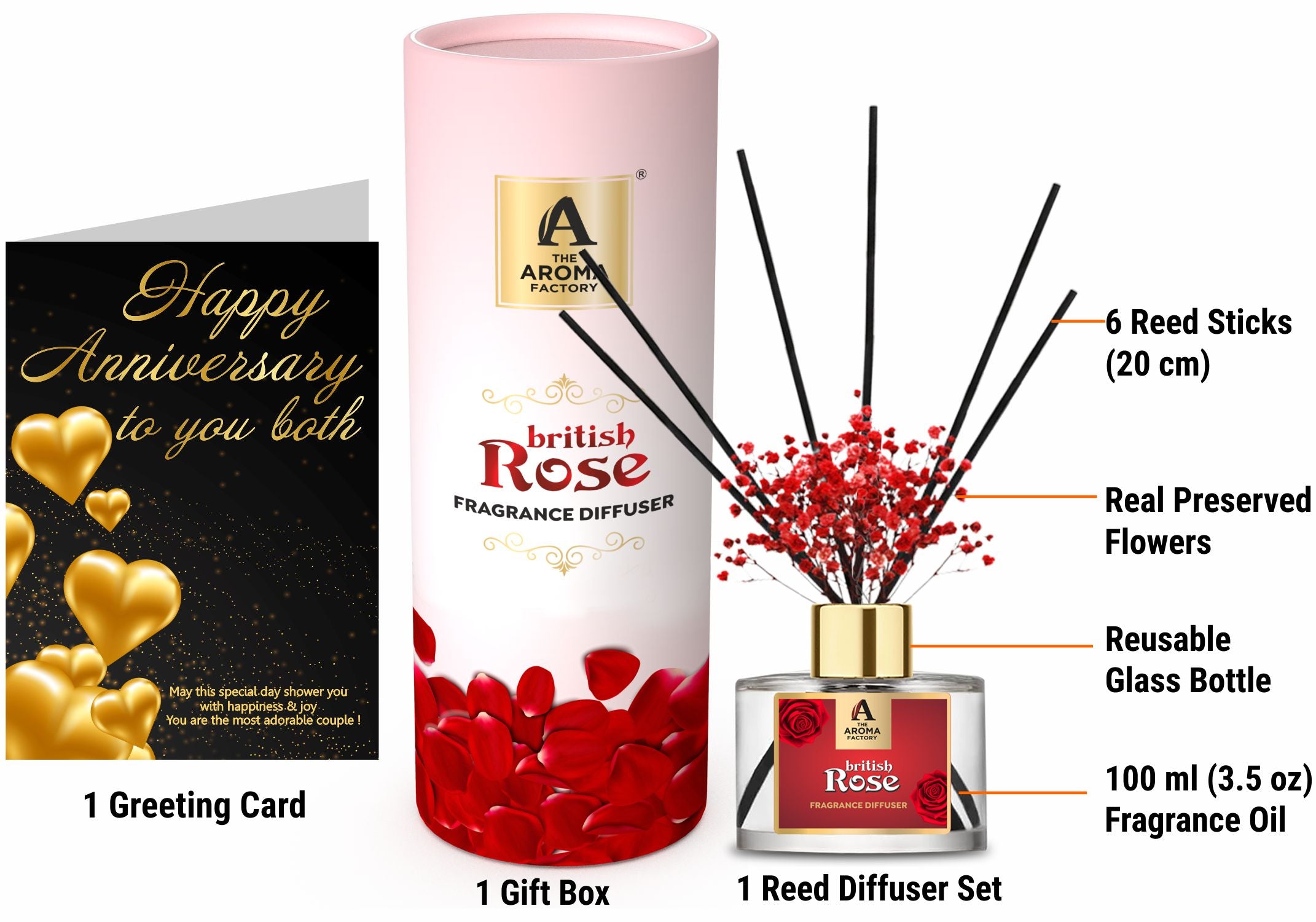 The Aroma Factory Happy Anniversary Friends Gift with Card, British Rose Fragrance Reed Diffuser Set (1 Box + 1 Card)