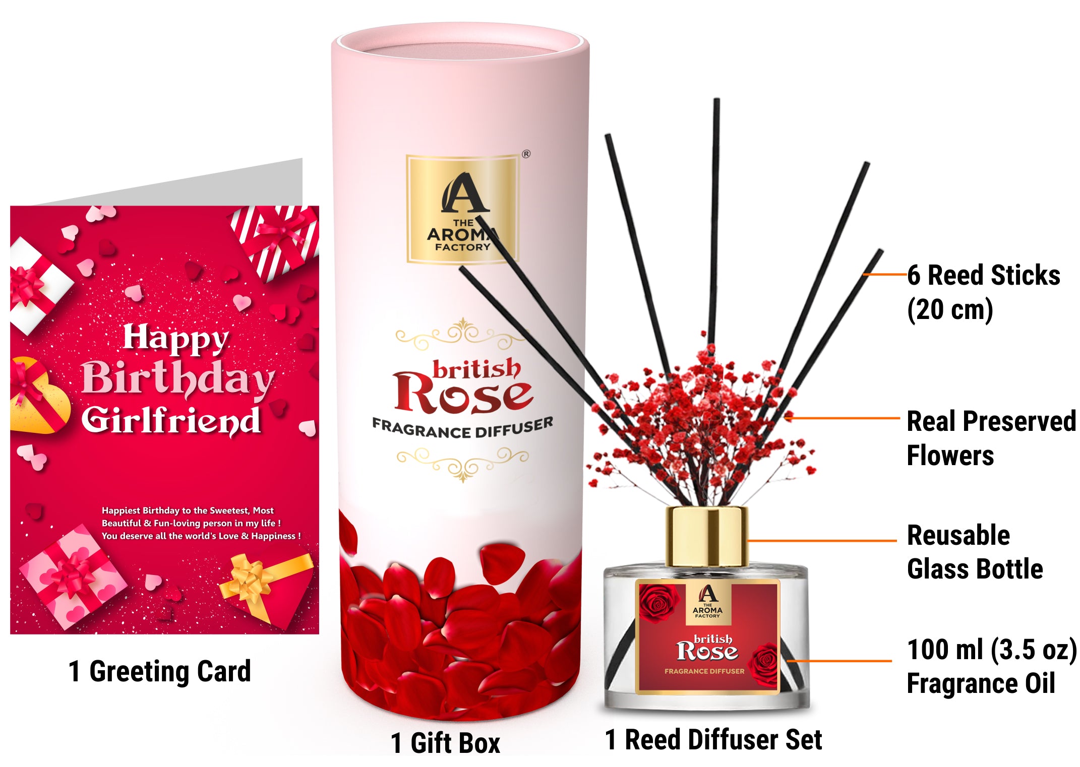 The Aroma Factory Happy Birthday Girl Friend Gift with Card, British Rose Fragrance Reed Diffuser Set (1 Box + 1 Card)