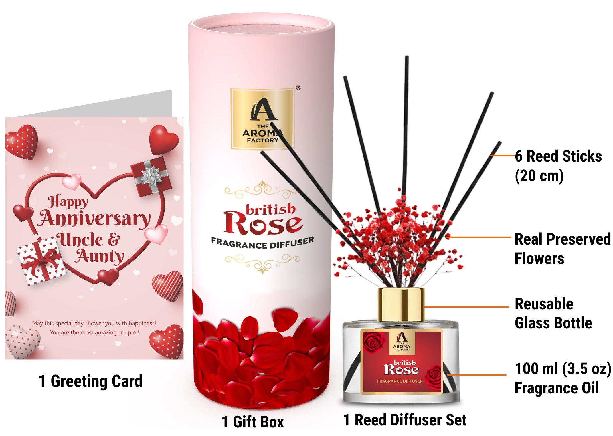 The Aroma Factory Happy Anniversary Uncle & Aunty Gift with Card, British Rose Fragrance Reed Diffuser Set (1 Box + 1 Card)