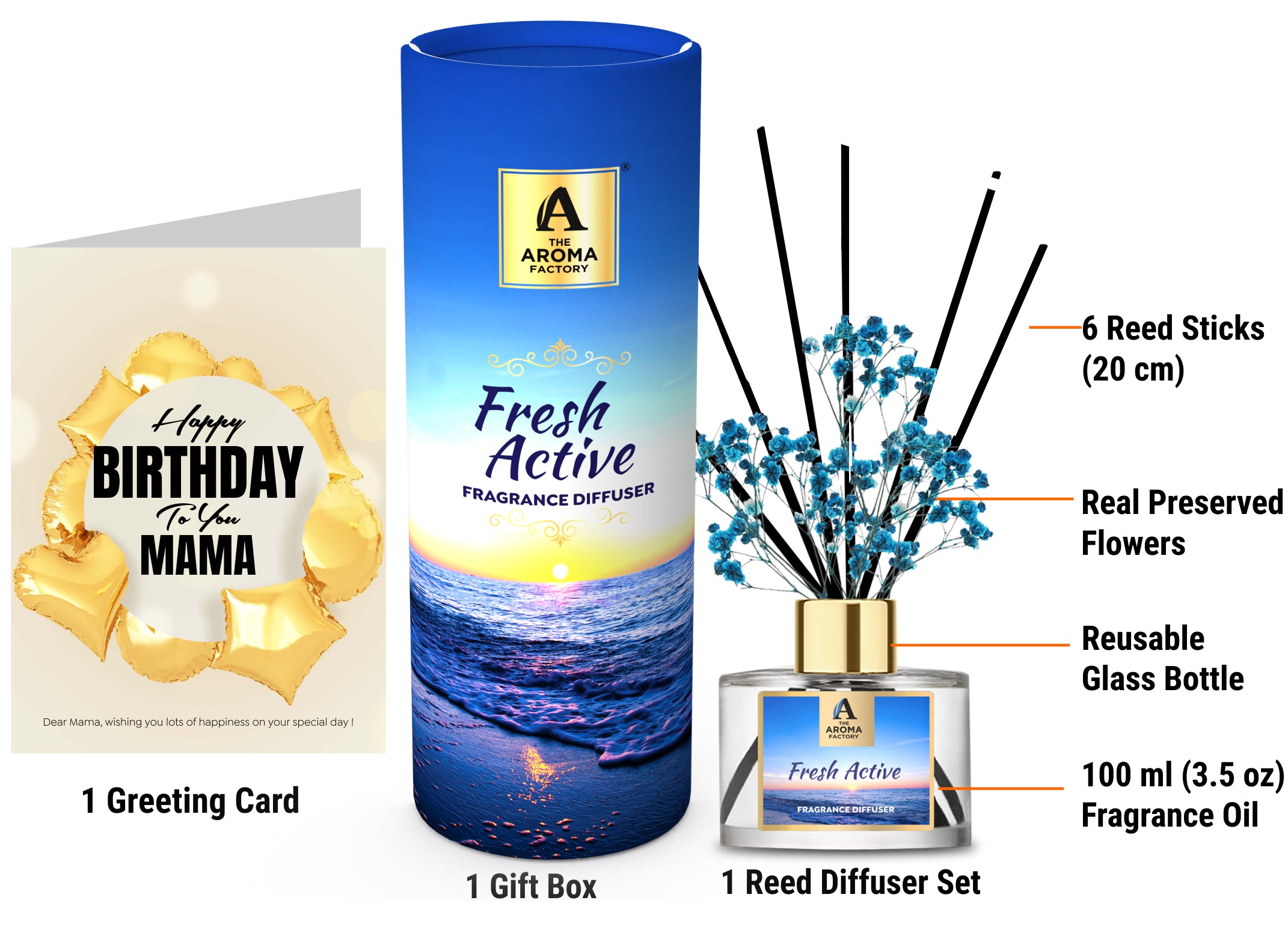 The Aroma Factory Happy Birthday Mama Gift with Card, Fresh Active Fragrance Reed Diffuser Set (1 Box + 1 Card)
