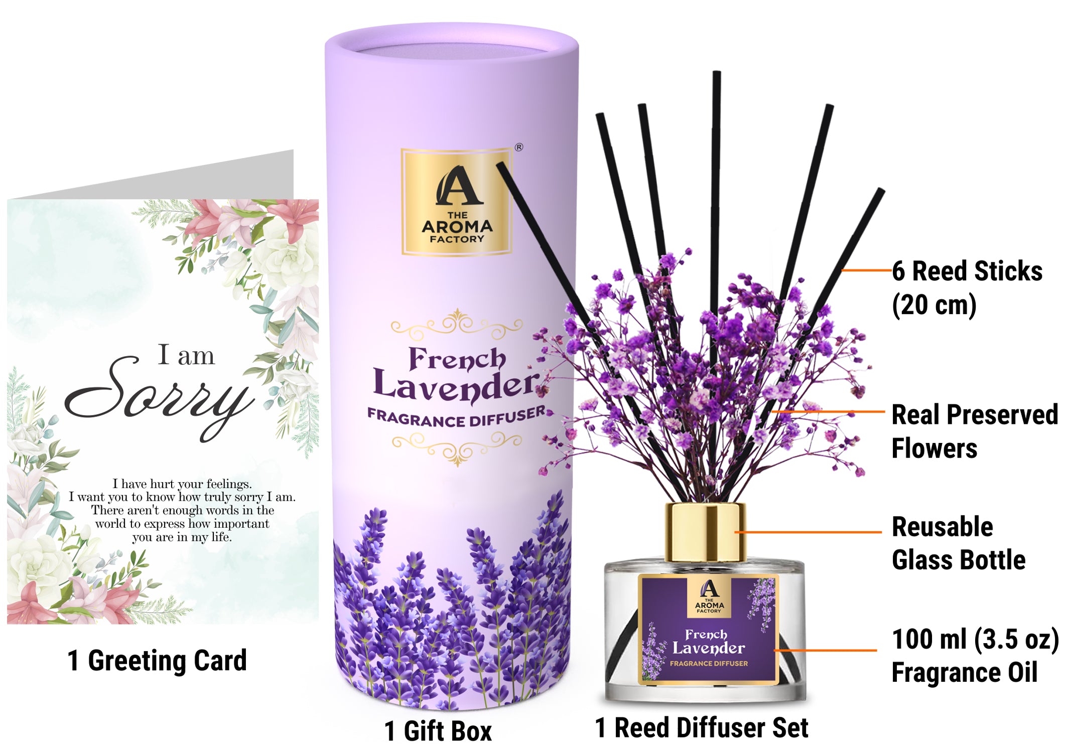 The Aroma Factory I am Sorry Apology Gift with Card, French Lavender Fragrance Reed Diffuser Set (1 Box &1 Card)